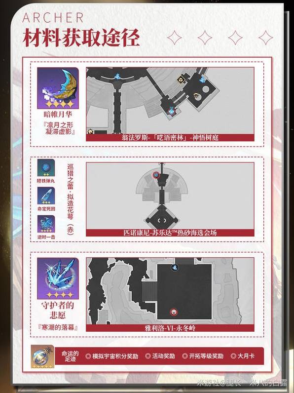 《崩坏星穹铁道》Archer技能及配装解析 红A用什么光锥