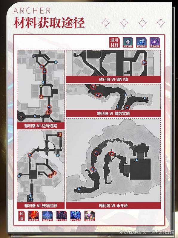《崩坏星穹铁道》Archer技能及配装解析 红A用什么光锥