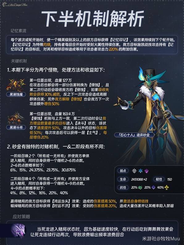 《崩坏星穹铁道》博徒困境满星配队参考