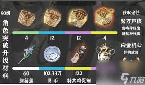 鸣潮赞妮突破需要哪些材料