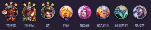 云顶之弈s14重装卡嘴阵容怎么搭配