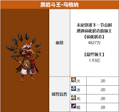 DNF荒古寒影厄斯瑞怎么打