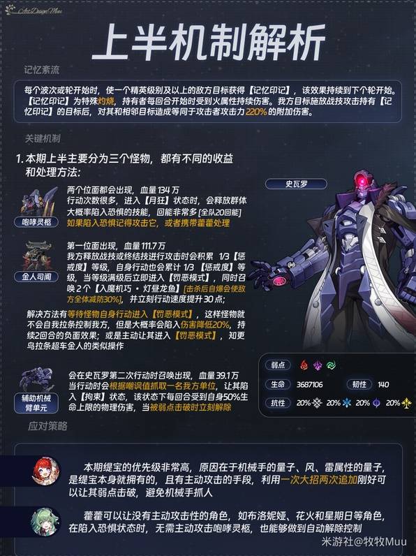 《崩坏星穹铁道》博徒困境满星配队参考