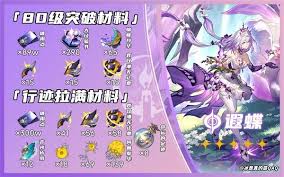 崩坏星穹铁道遐蝶突破需要什么材料