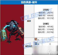 DNF人造神攻坚战困难竞拍有啥道具