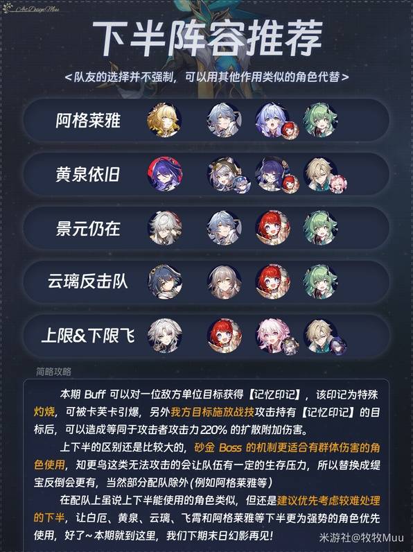 《崩坏星穹铁道》博徒困境满星配队参考