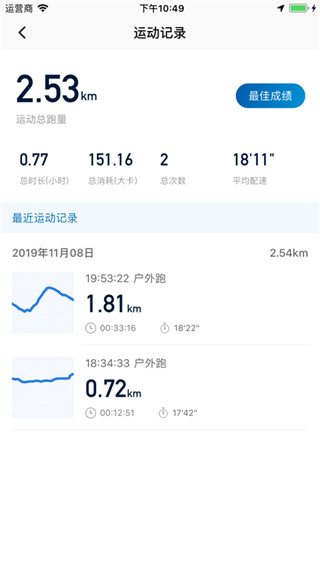 太爱跑APP特色