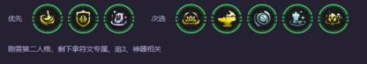 云顶之弈s14第二人格阵容怎么搭配
