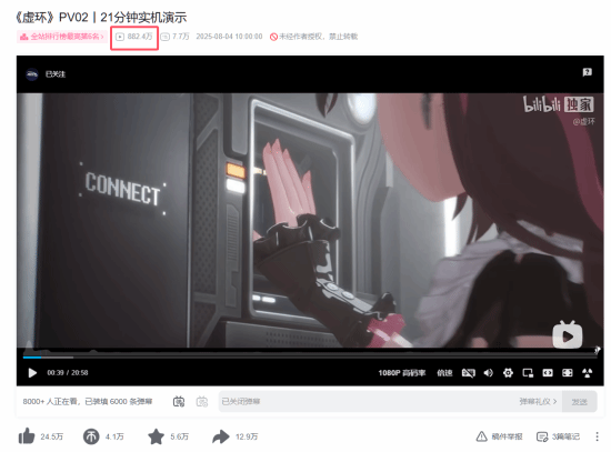 公布仅一天！腾讯新作《虚环》实机播放量破880万次！