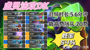 炉石传说快攻法强萨如何上分