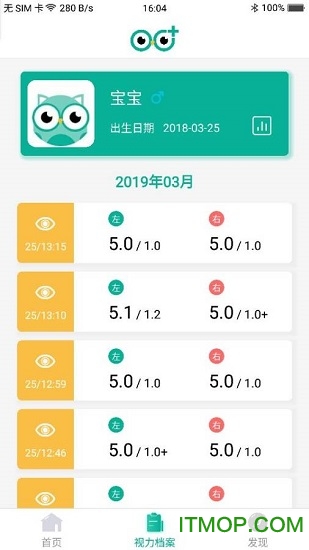 超级视力表APP优势