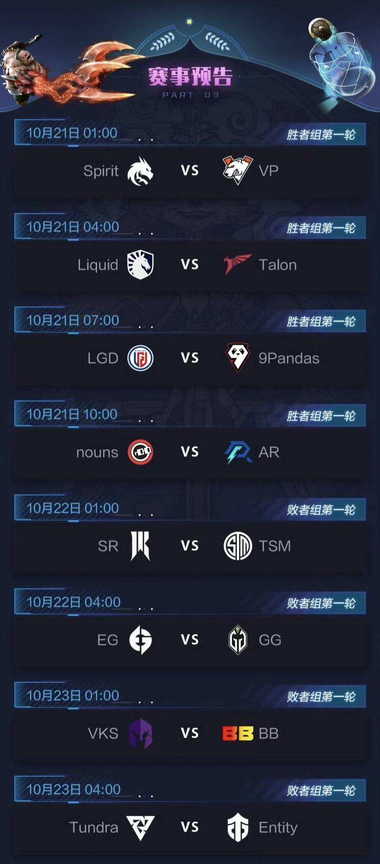 dota2ti12淘汰赛对阵图