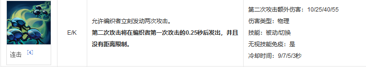 DOTA2选手lou为什么叫蚂lou DOTA2选手lou蚂lou称呼来源介绍