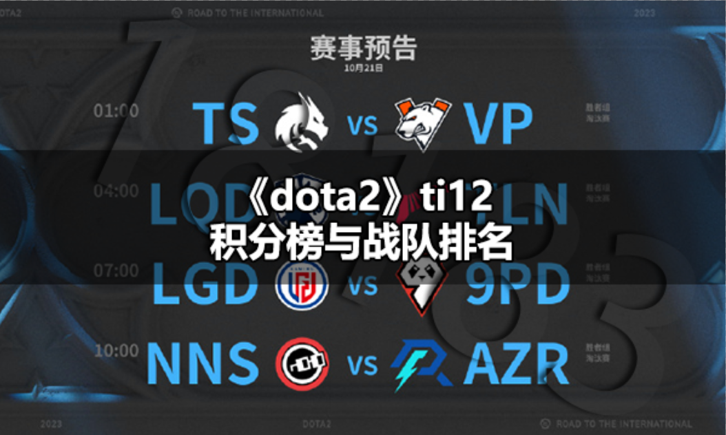 dota2ti12积分榜和战队排名