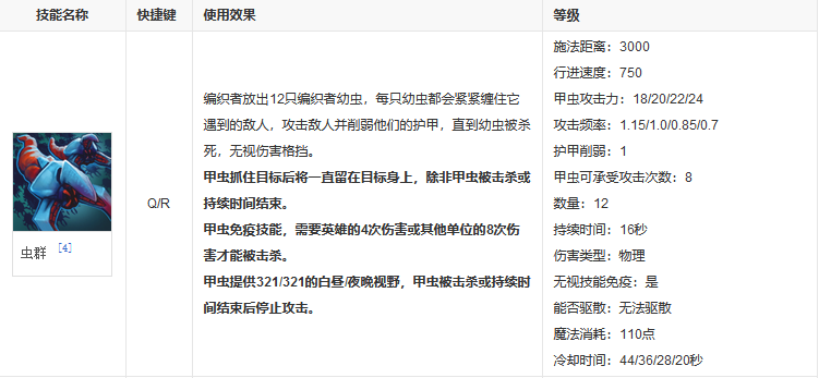 DOTA2选手lou为什么叫蚂lou DOTA2选手lou蚂lou称呼来源介绍