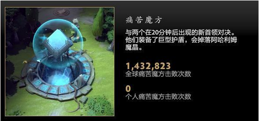 dota2ti12魔方双杀是怎么回事