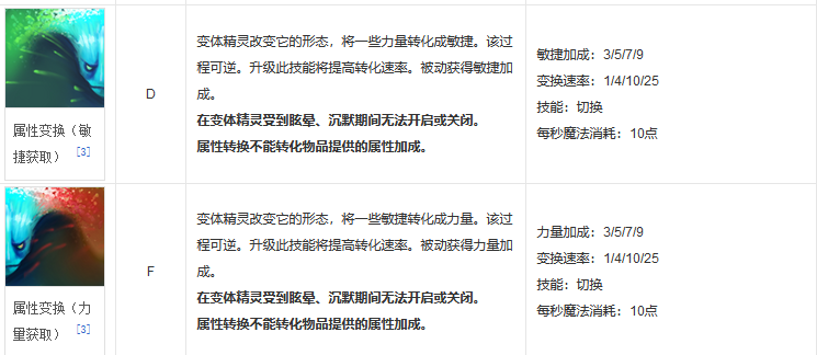 DOTA2ti12水人暴毙的是谁 DOTA2ti12水人暴毙梗介绍