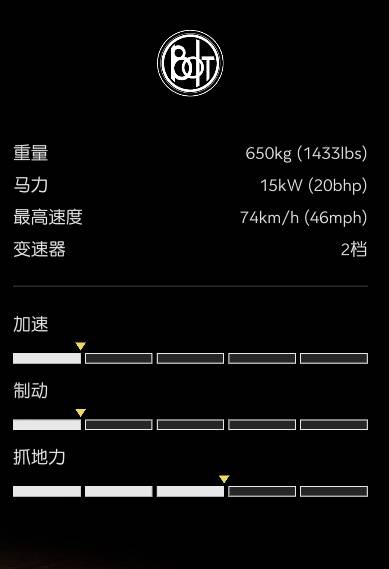 《四海兄弟故乡》载具图鉴 载具外观及性能数据一览