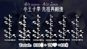 光遇小王子集体复刻能兑换什么物品