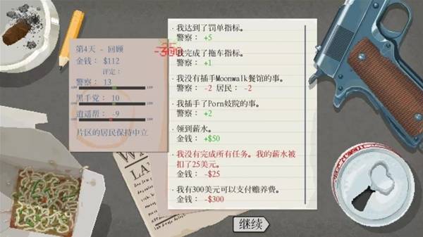 波兰游戏节的宝藏游戏！在《巡警（Beat Cop）》中致敬90年代！