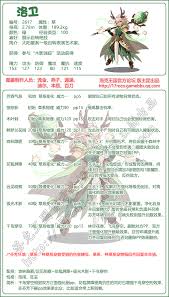 洛克王国卫林勇士如何搭配技能