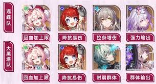 崩坏星穹铁道风堇怎么玩