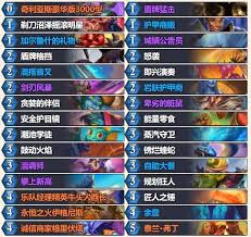 炉石传说宇宙彩DK卡组代码是什么