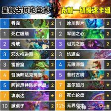 炉石传说昔时古树如何