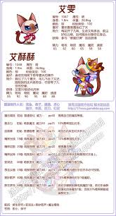 洛克王国元气艾酥酥技能表是什么