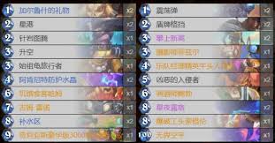 炉石传说星际英雄传补水战卡组代码是多少