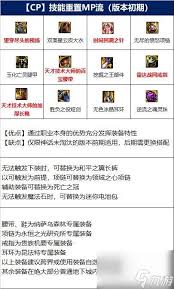 DNF维纳斯版本黑暗武士毕业装备如何选