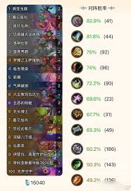 炉石传说狂野模式大法术法卡组怎么搭配
