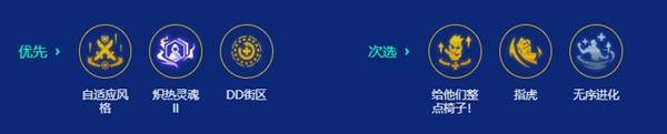 《金铲铲之战》S15主宰凯尔玩法讲解