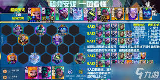 云顶之弈S14布隆技能效果是什么