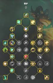 魔兽世界11.1增辉龙天赋如何加点