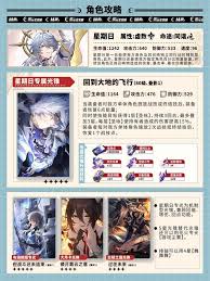 崩坏星穹铁道星期日怎么养成