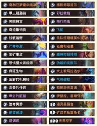 彩DK职业选手在炉石传说中是如何搭配卡组的