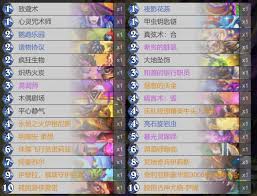 炉石传说伊瑟拉翡翠守护巨龙宇宙牧卡组代码是什么