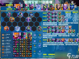 云顶之弈S14阿利斯塔技能效果是什么