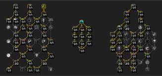 魔兽世界11.1邪DK大米天赋如何加点