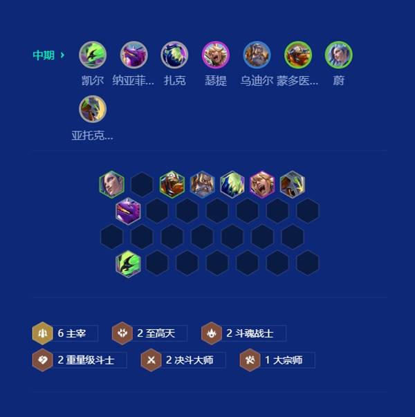 《金铲铲之战》S15主宰凯尔玩法讲解
