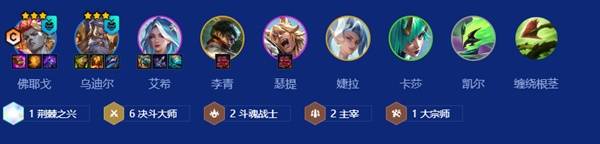 《金铲铲之战》决斗佛耶戈阵容运营攻略 决斗佛耶戈怎么玩