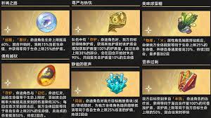 崩坏星穹铁道3.1差分宇宙超击破流怎么玩