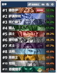 炉石传说星际英雄传补水战卡组代码是多少