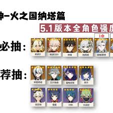 原神5.3版本角色强度如何排行
