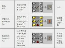 我的世界矿石之神雕像在2025年有何作用