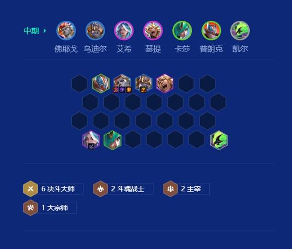 《金铲铲之战》决斗佛耶戈阵容运营攻略 决斗佛耶戈怎么玩
