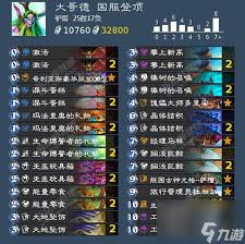 炉石传说大哥德高胜率构筑怎么搭配