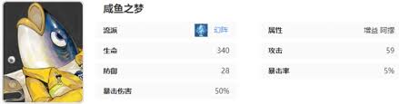 无尽梦回手游咸鱼之梦技能是什么