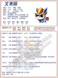 洛克王国元气艾酥酥技能表是什么